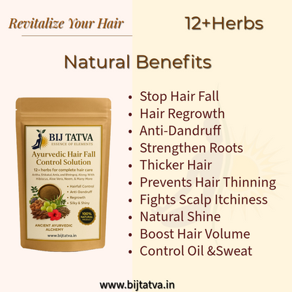 Benefits of Ayurvedic Hair Fall Control Solution – Reduces Hair Fall, Promotes Growth, Strengthens Roots and Nourishes the Scalp

