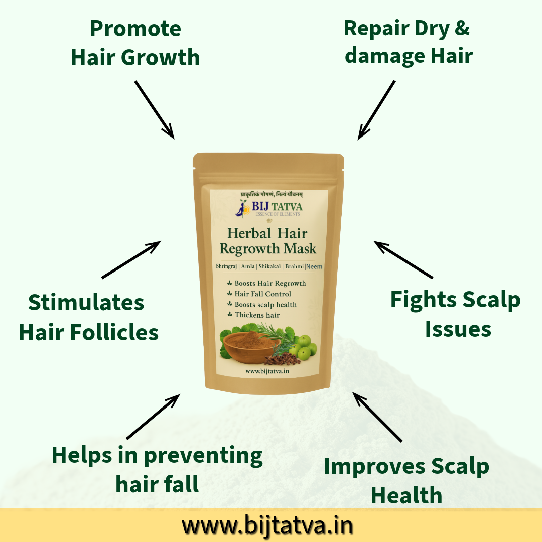 Benefits of Herbal Hair Regrowth Mask – Promotes Hair Growth, Strengthens Roots, Thickens Hair Naturally